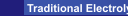 Traditional Electrolysis